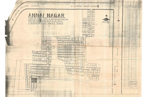 ANNAI-NAGAR-KORATTUR