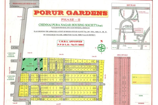 II-PHASE-PORUR-GARDENS