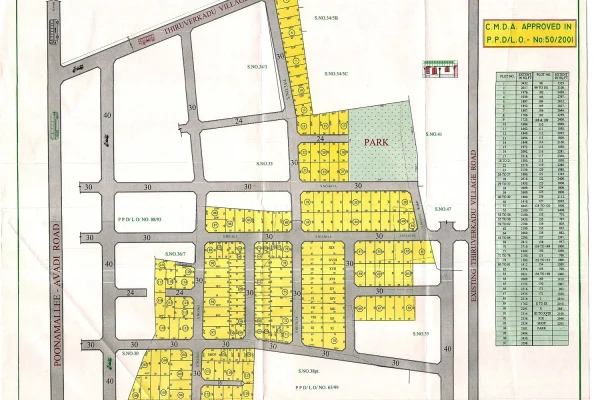 III-PHASE-PART-1-THIRUVERKADU-CO-OPERATIVE-NAGAR